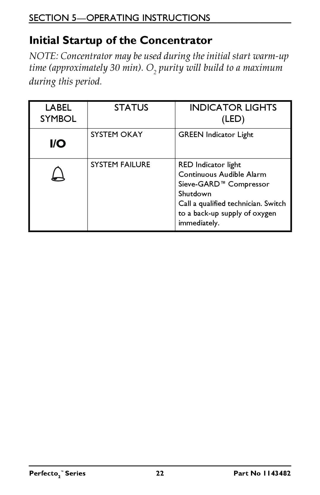 Invacare IRC5PO2W Status, Indicator Lights, Initial Startup of the Concentrator, Operatinginstructions, Symbol, Label 