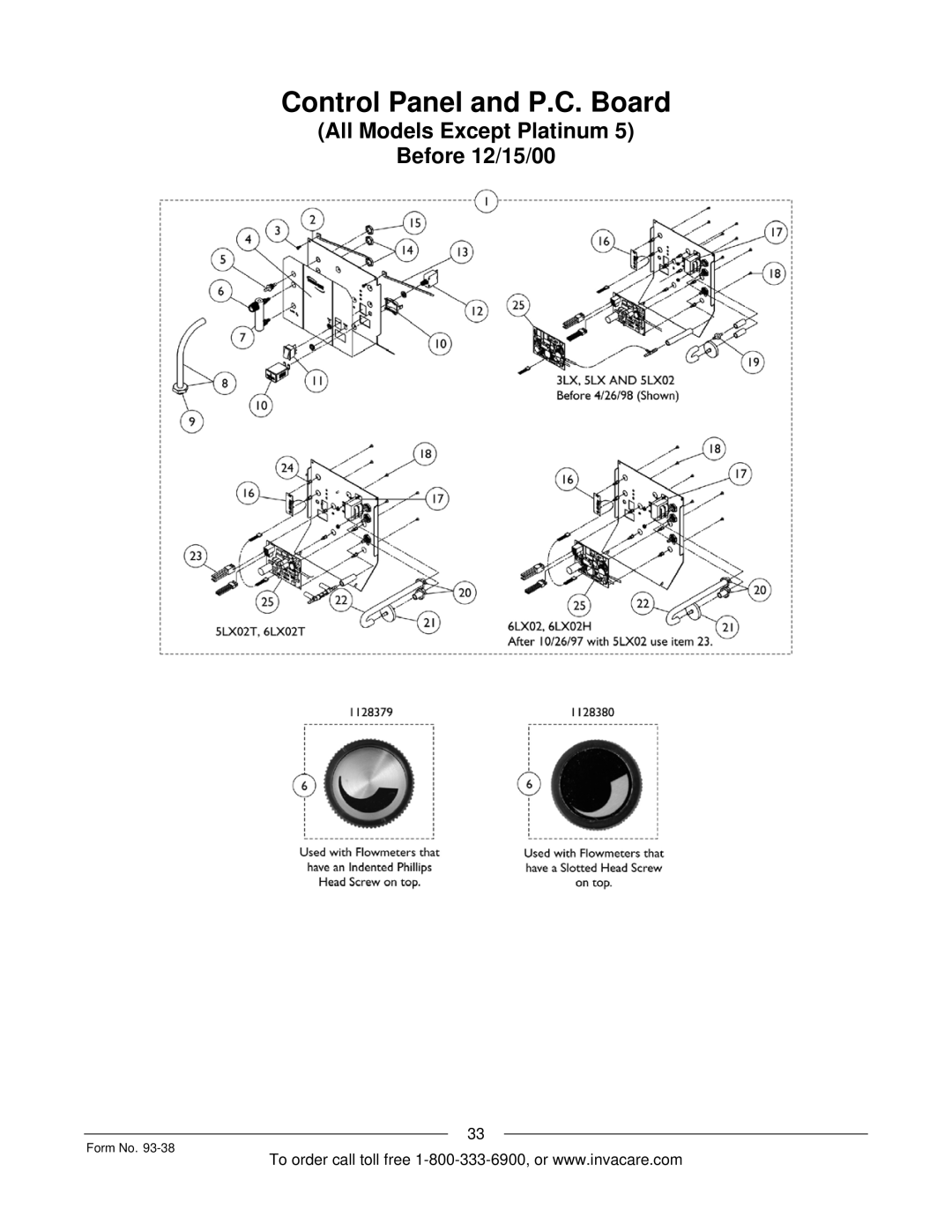 Invacare IRC5PW manual Control Panel and P.C. Board 