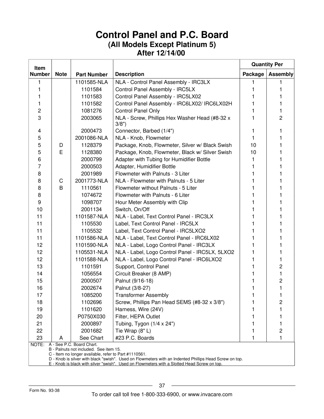 Invacare IRC5PW manual See P.C 