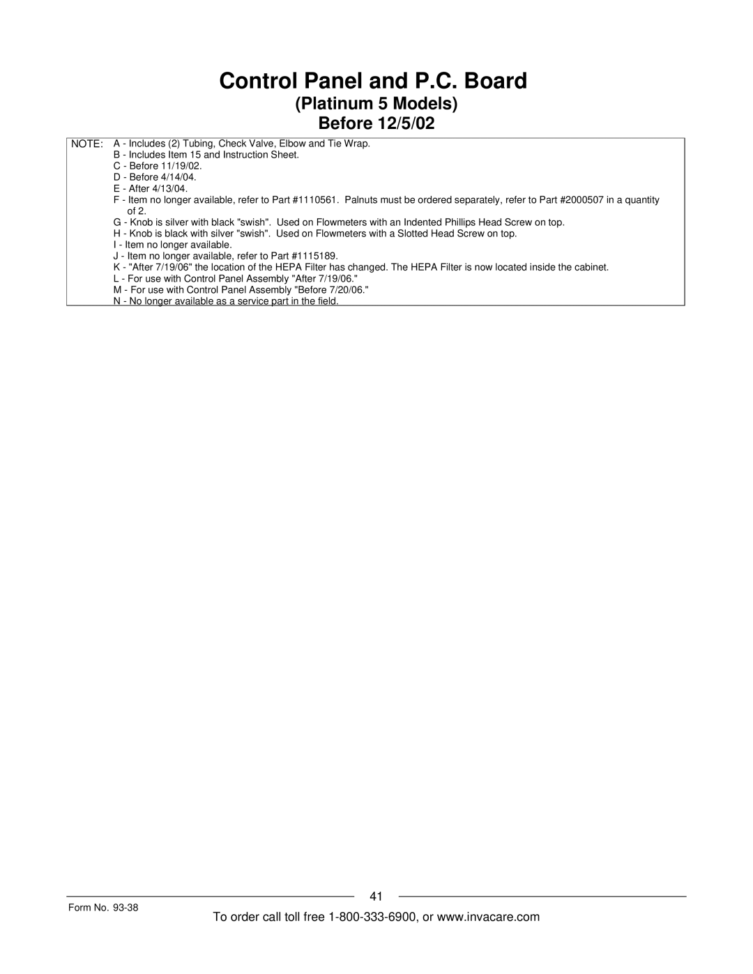 Invacare IRC5PW manual Control Panel and P.C. Board 