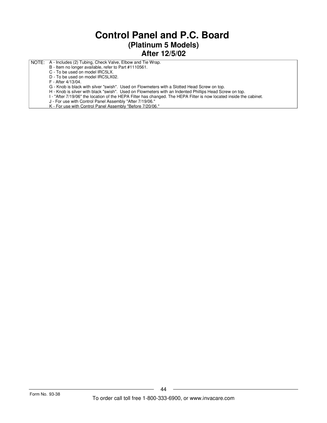 Invacare IRC5PW manual Control Panel and P.C. Board 