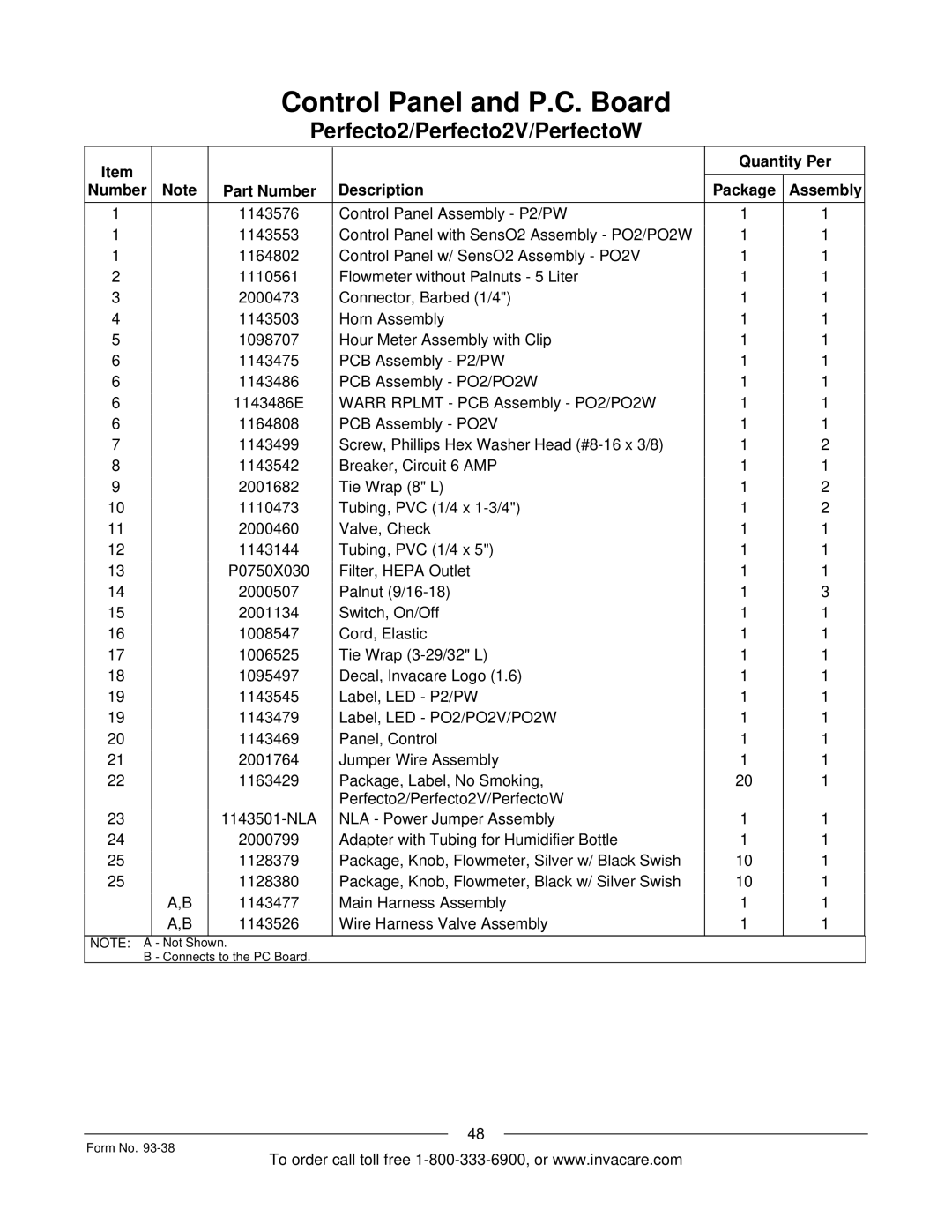 Invacare IRC5PW manual Not Shown Connects to the PC Board Form No 