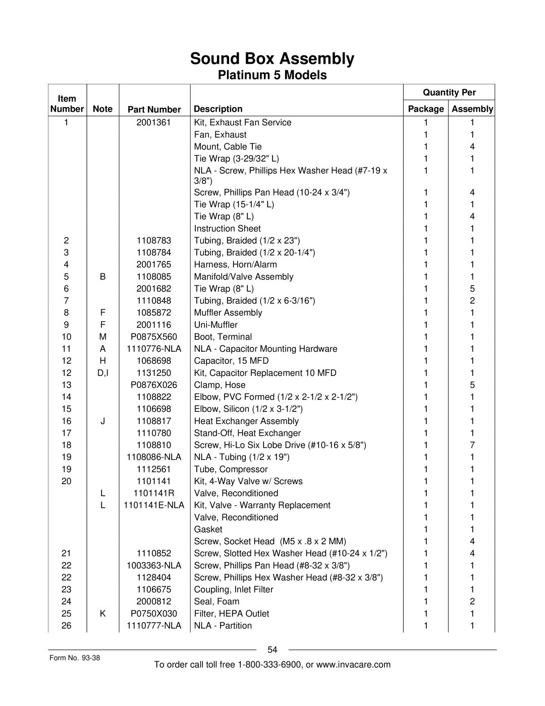 Invacare IRC5PW manual Quantity Per Number Part Number Description Package Assembly 