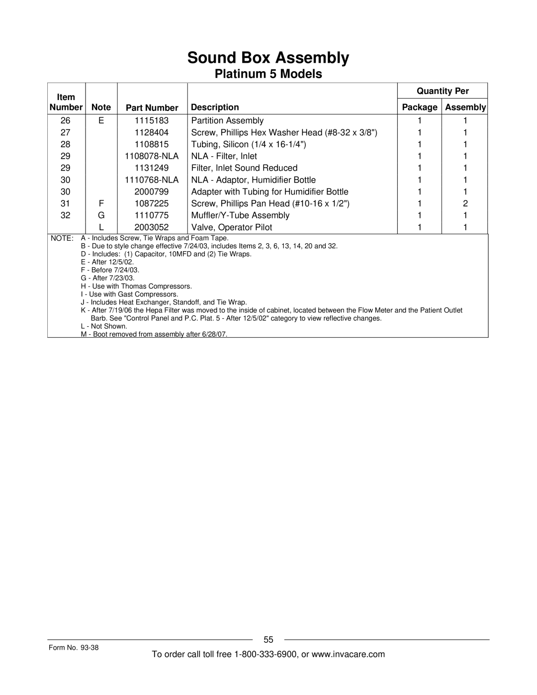 Invacare IRC5PW manual Includes Screw, Tie Wraps 