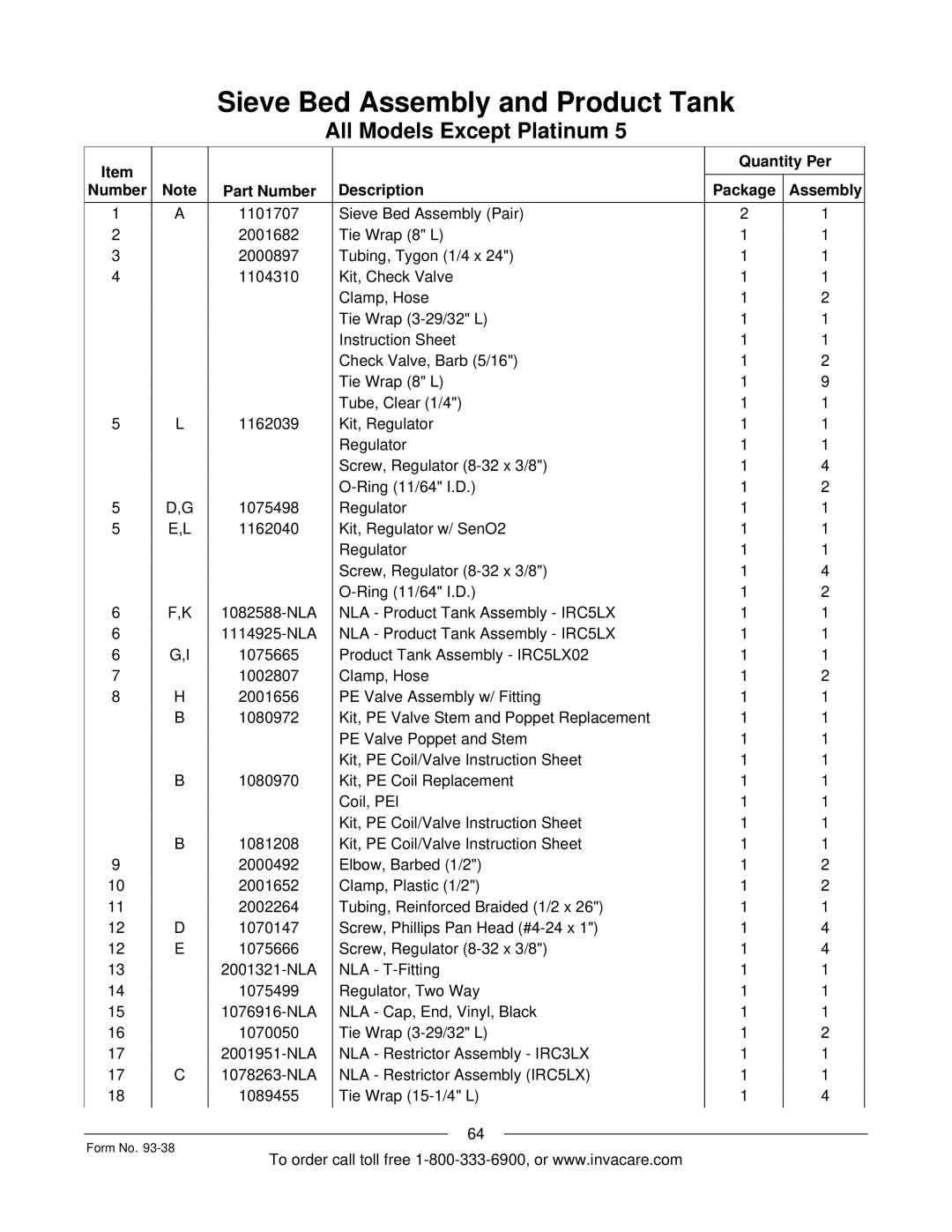 Invacare IRC5PW manual Quantity Per Number Part Number Description Package Assembly 