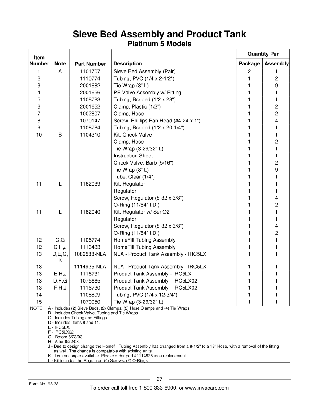 Invacare IRC5PW manual IRC5LX 