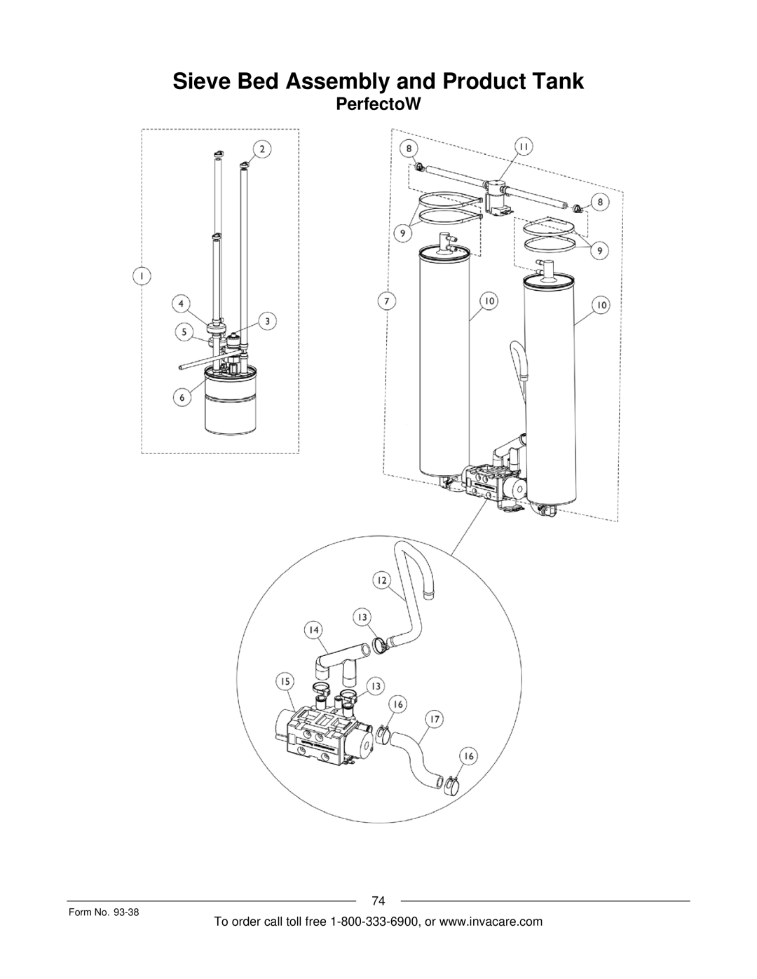 Invacare IRC5PW manual PerfectoW 