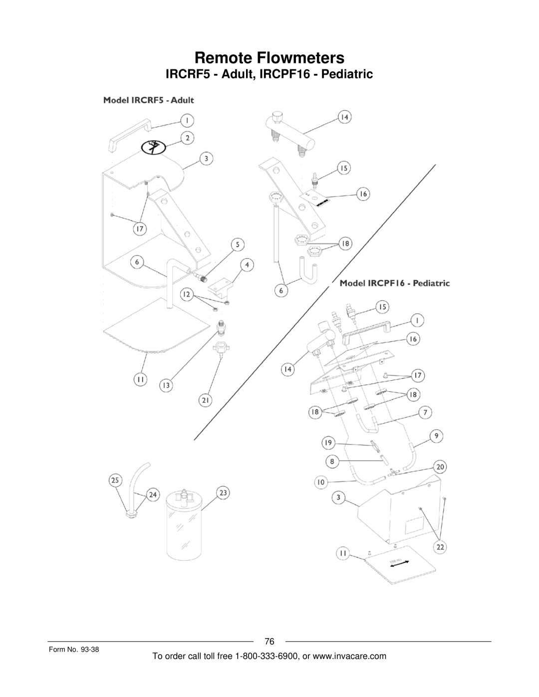 Invacare IRC5PW manual Remote Flowmeters 