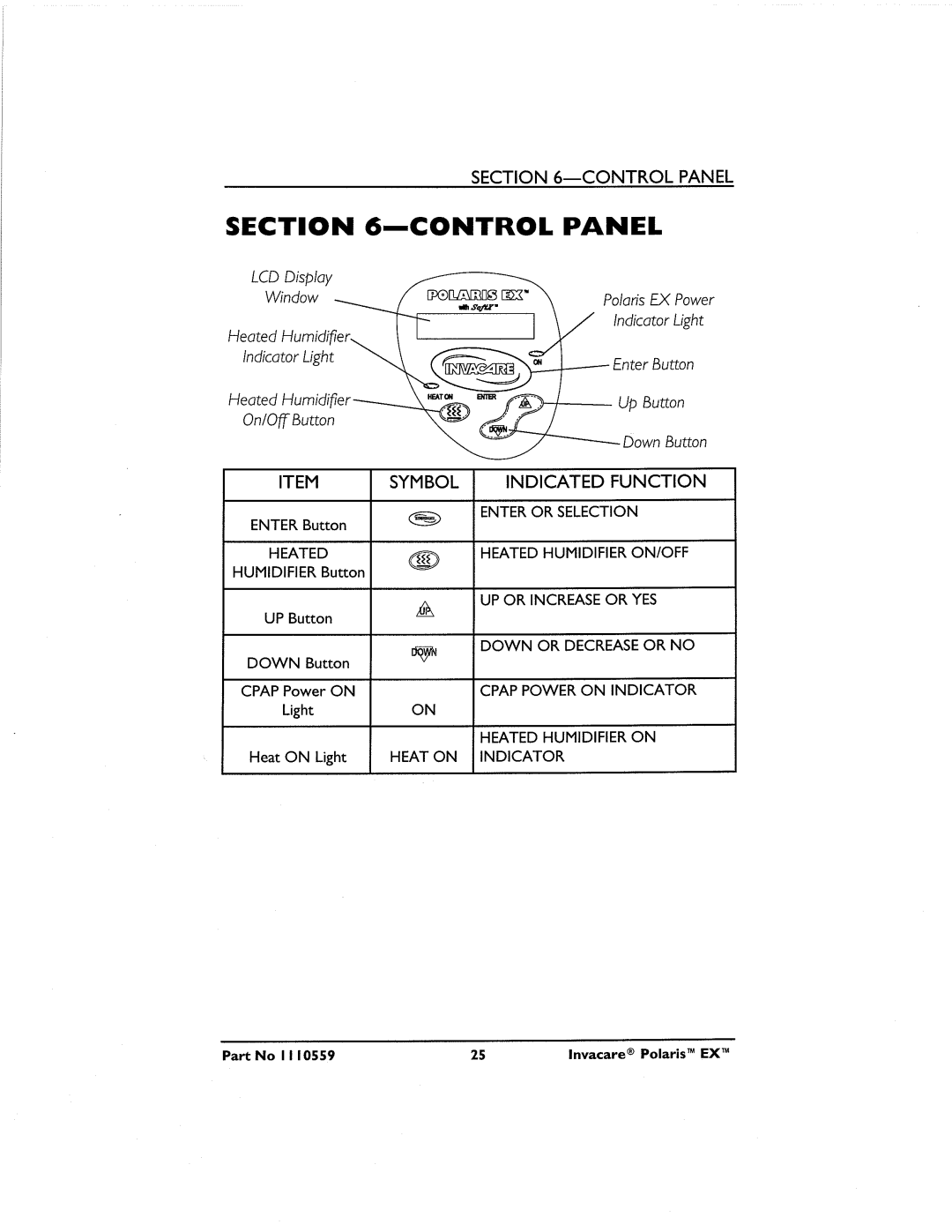 Invacare ISP3000 manual 