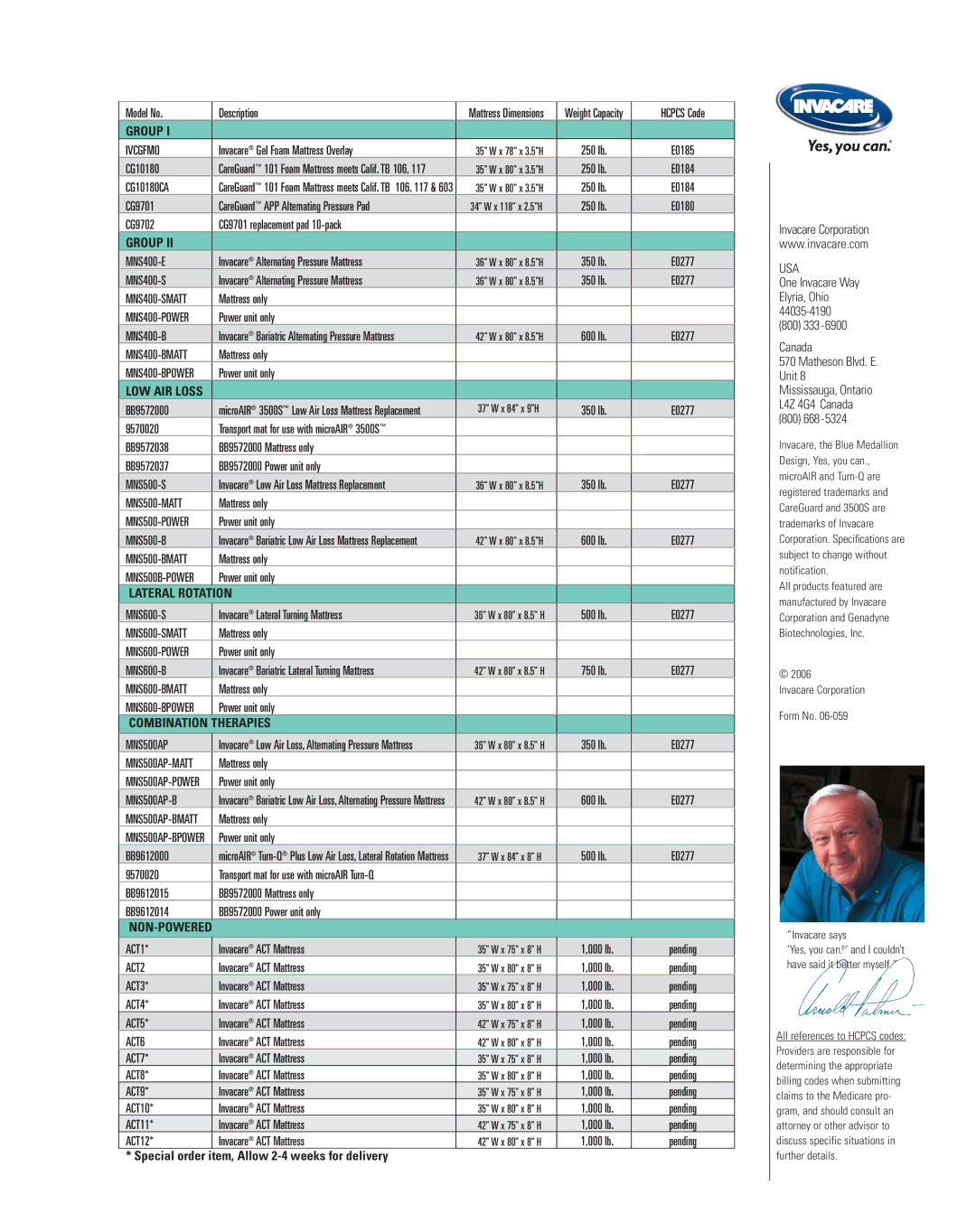 Invacare IVCGFMO, CG10180CA, CG101080 manual Group 