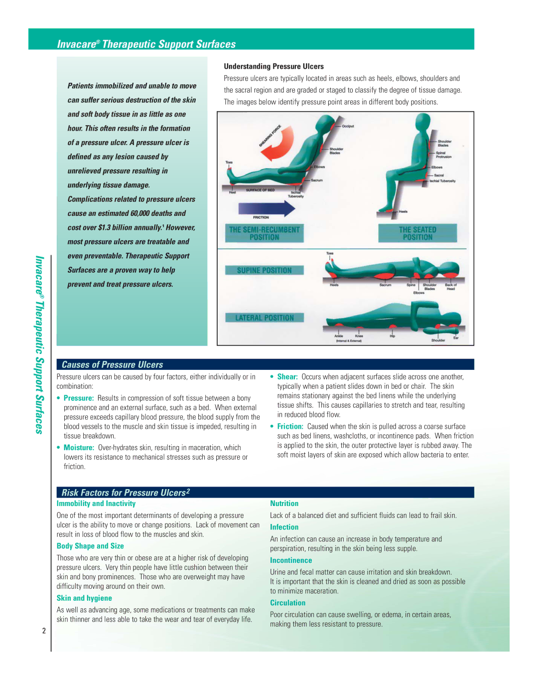 Invacare CG101080, IVCGFMO manual Causes of Pressure Ulcers, Risk Factors for Pressure Ulcers, Understanding Pressure Ulcers 