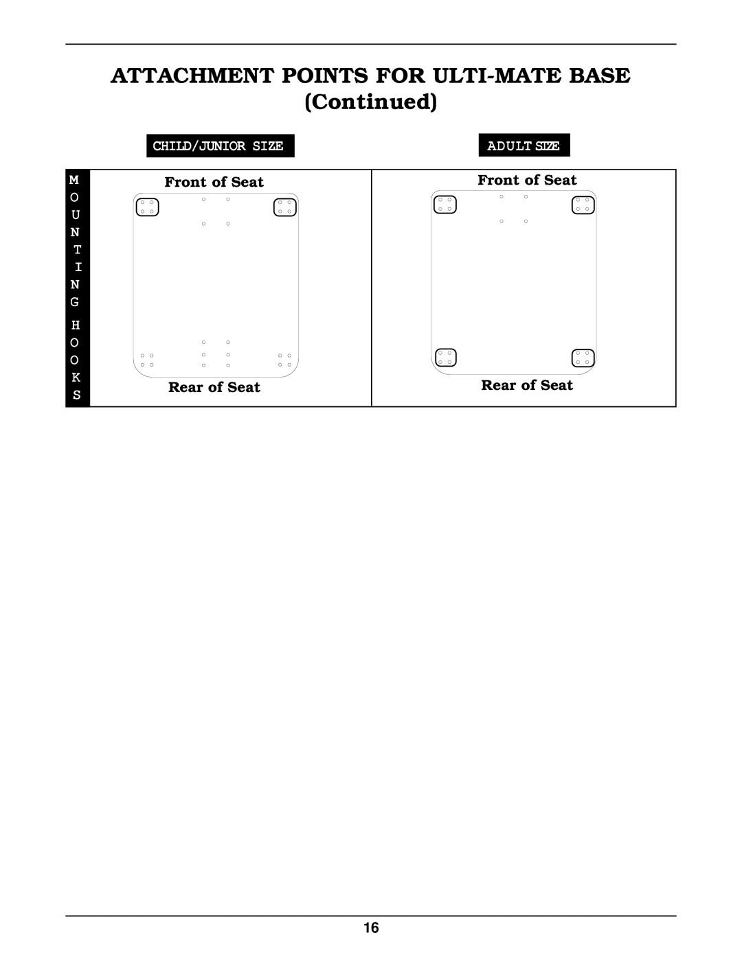 Invacare KSS operating instructions Front of Seat Rear of Seat 