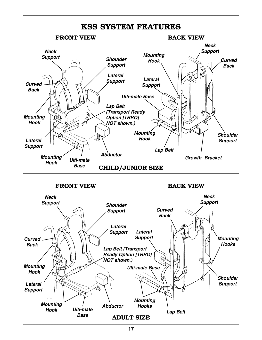 Invacare operating instructions KSS System Features 