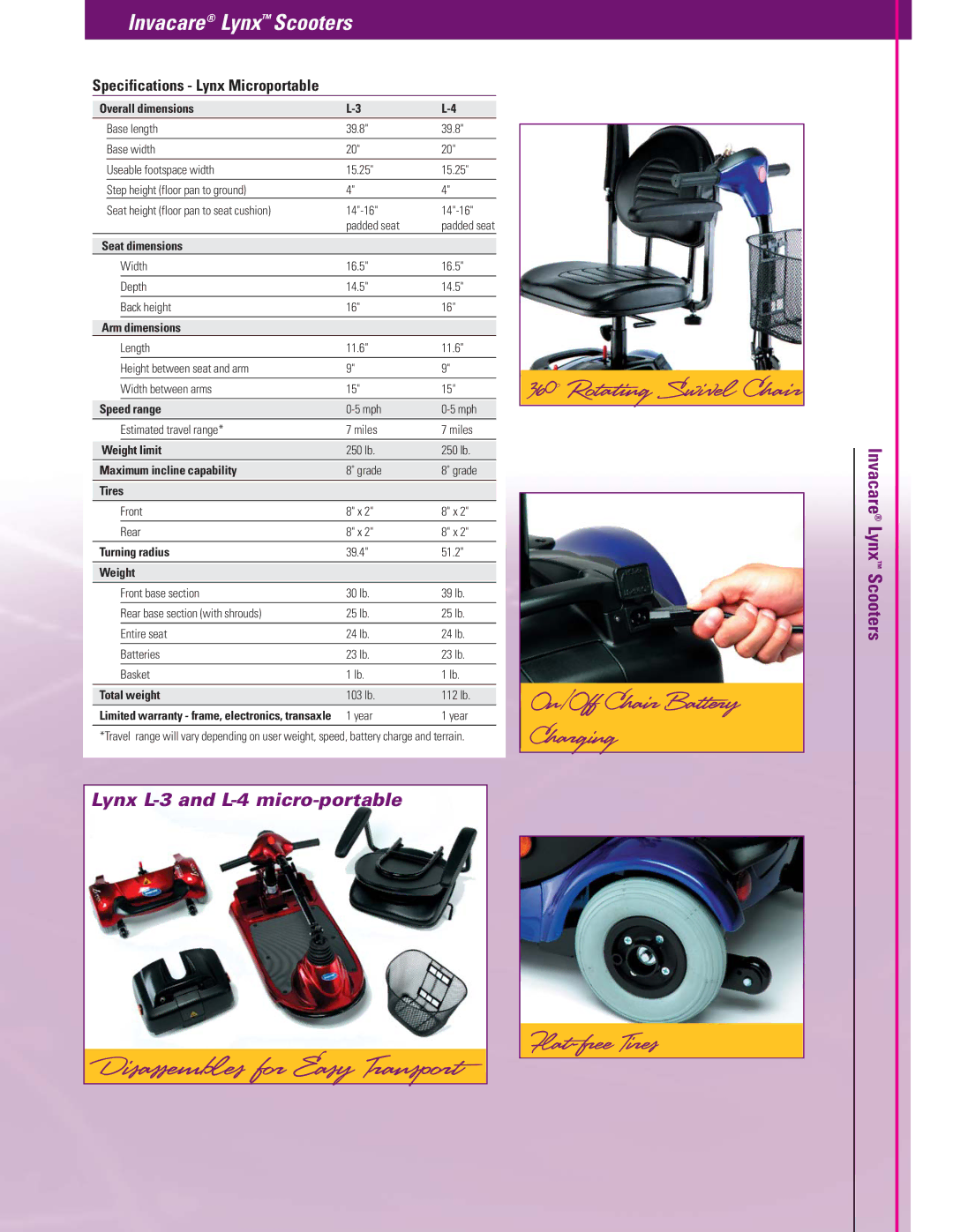 Invacare L-3 manual On/Off Chair Battery Charging Flat-free Tires, Specifications Lynx Microportable 