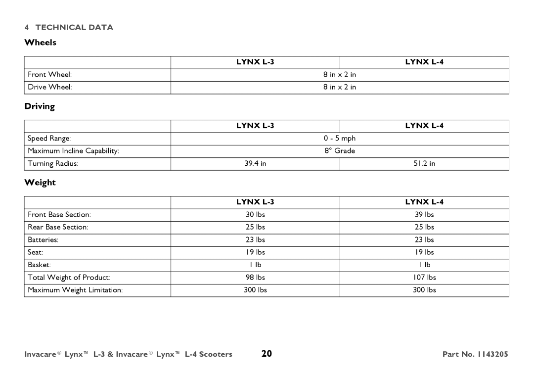 Invacare L-4, L-3 user manual Wheels, Driving, Weight 