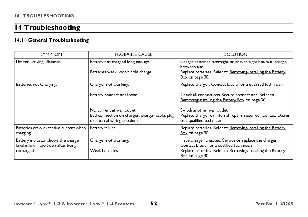 Invacare L-4, L-3 user manual General Troubleshooting 