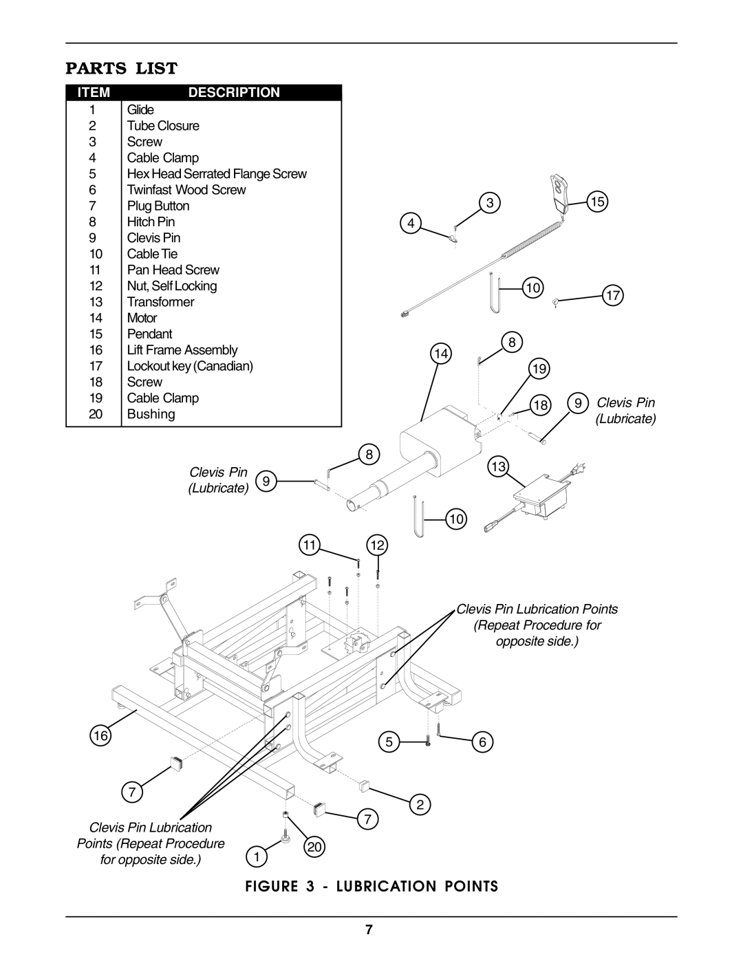 Invacare LC41, LC43, LC44, LC31, LC33, LC42, LC34, LC32, LC23-1, LC22-1, LC13, LC24-1, LC21-1, LC11, LC12 Parts List, Itemdescription 