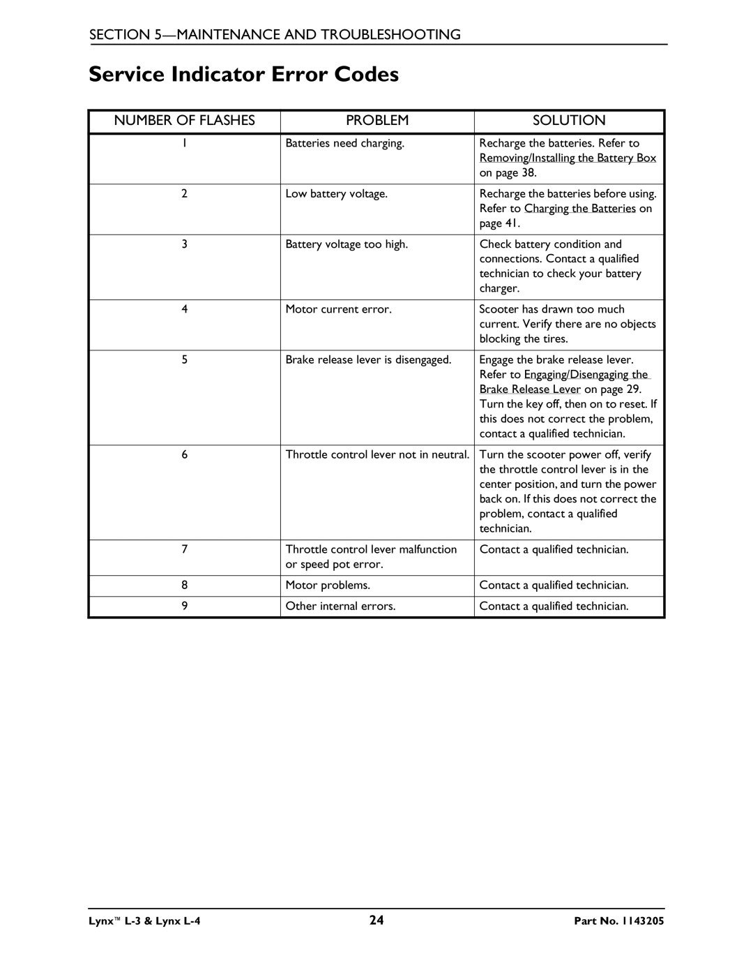 Invacare Lynx L-4 manual Service Indicator Error Codes, Number of Flashes Problem Solution 