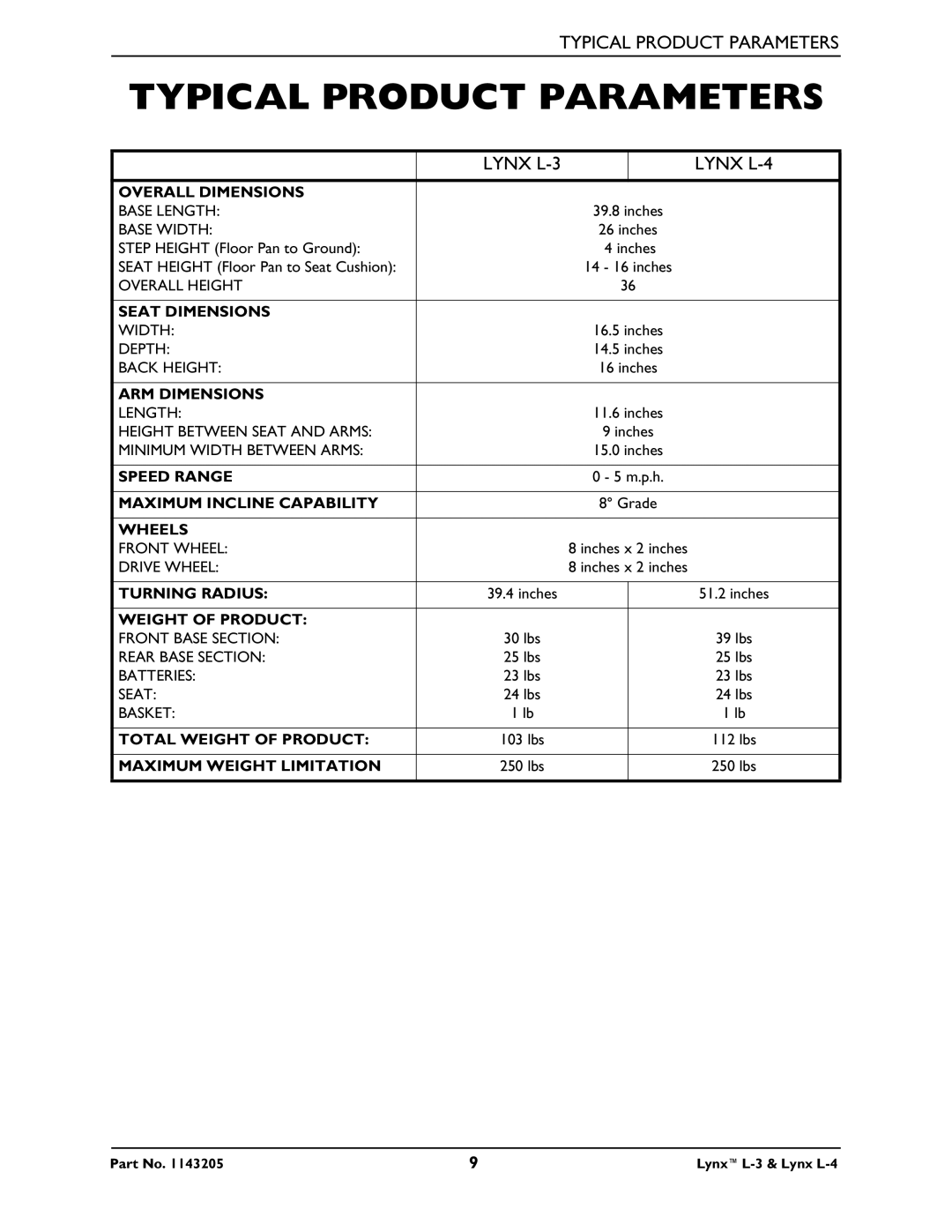 Invacare manual Typical Product Parameters, Lynx L-3 Lynx L-4 