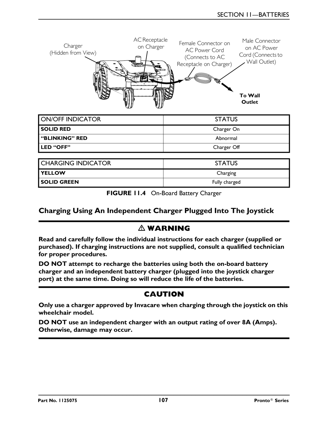 Invacare M61, M50, M51 service manual ON/OFF Indicator Status, Charging Indicator Status 