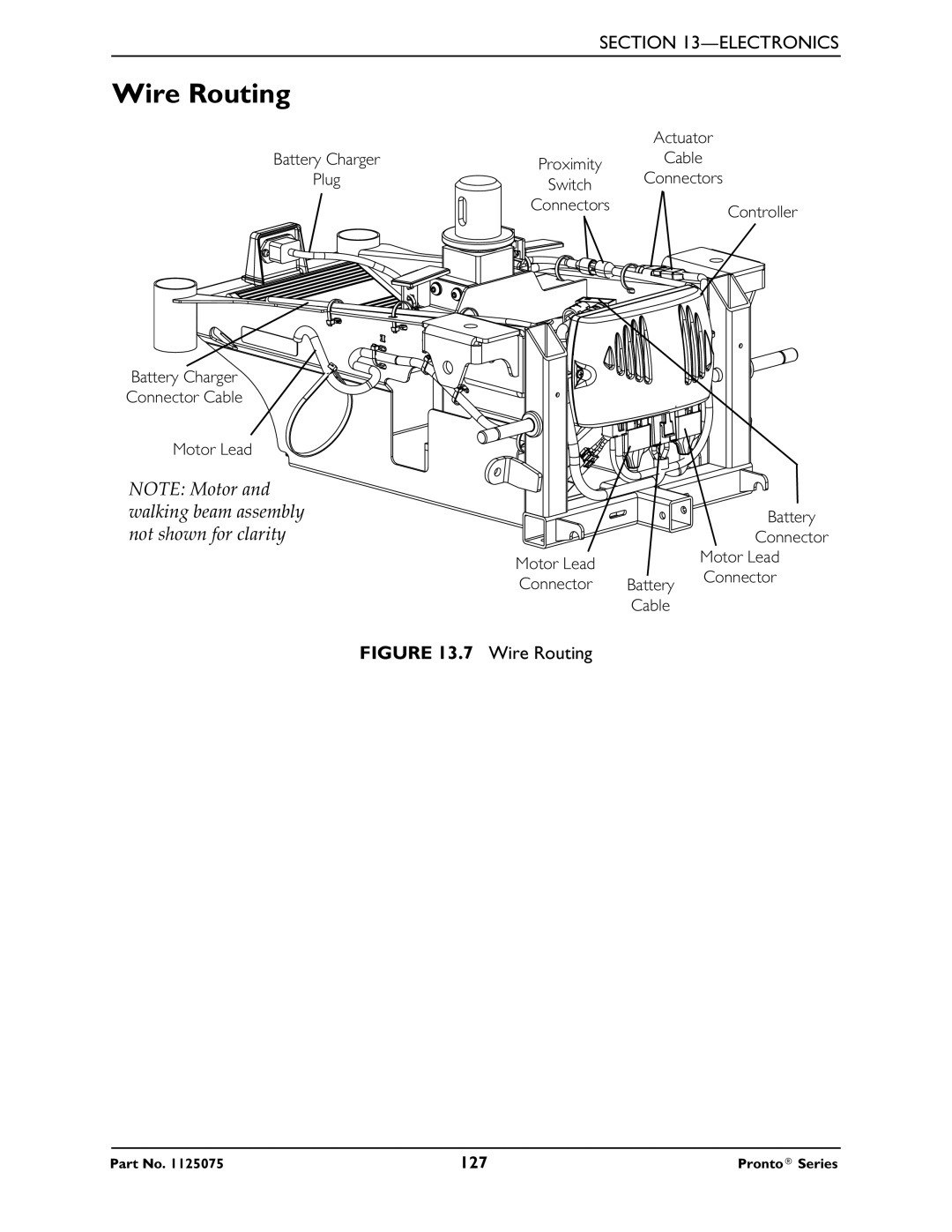 Invacare M51, M50, M61 service manual Wire Routing 