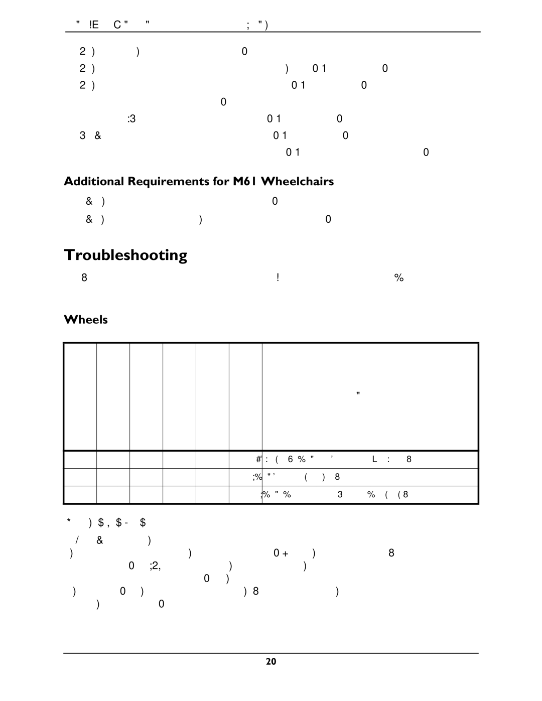 Invacare M50, M51 service manual Troubleshooting, Additional Requirements for M61 Wheelchairs, Wheels, Solutions 