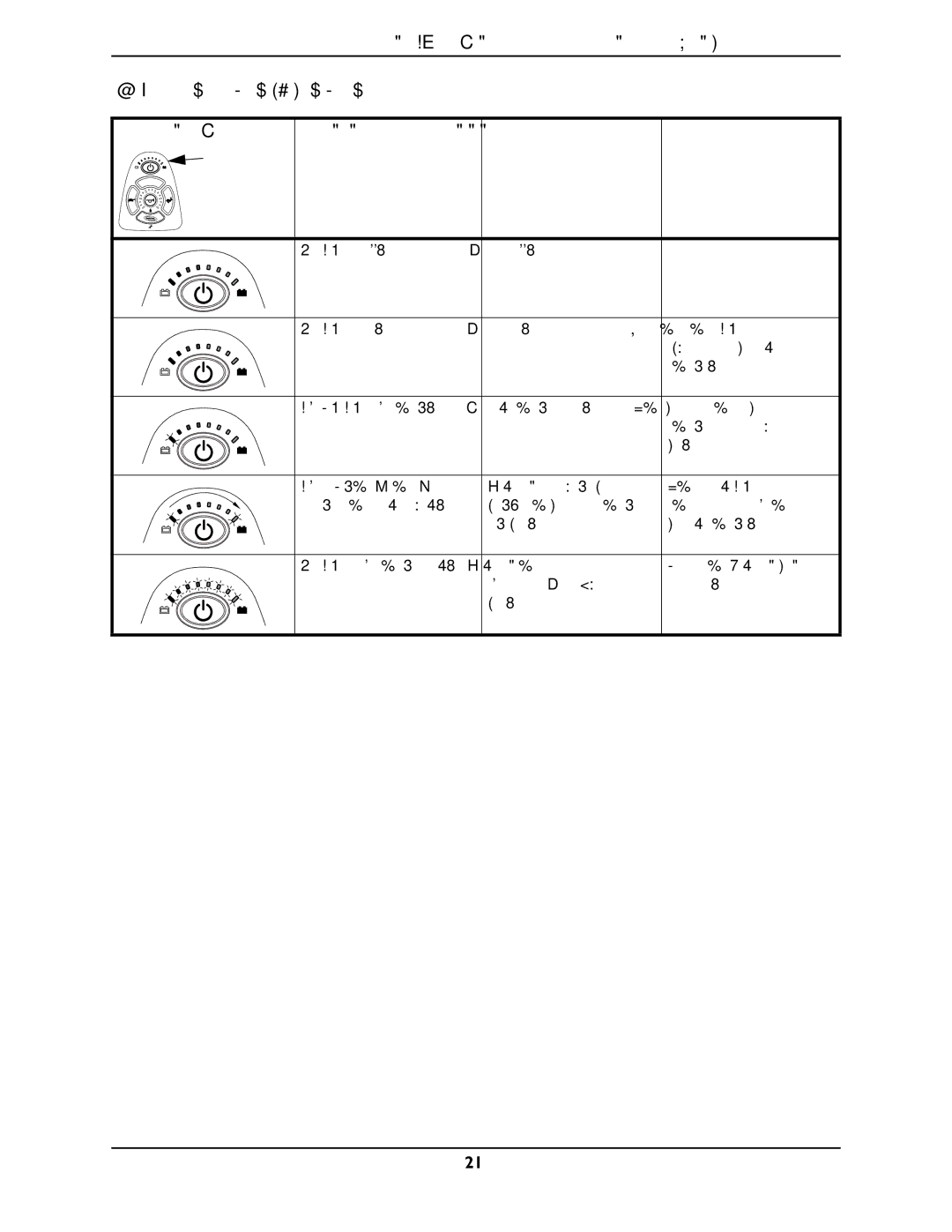 Invacare M50, M51, M61 service manual Display Description Definition, Comments 