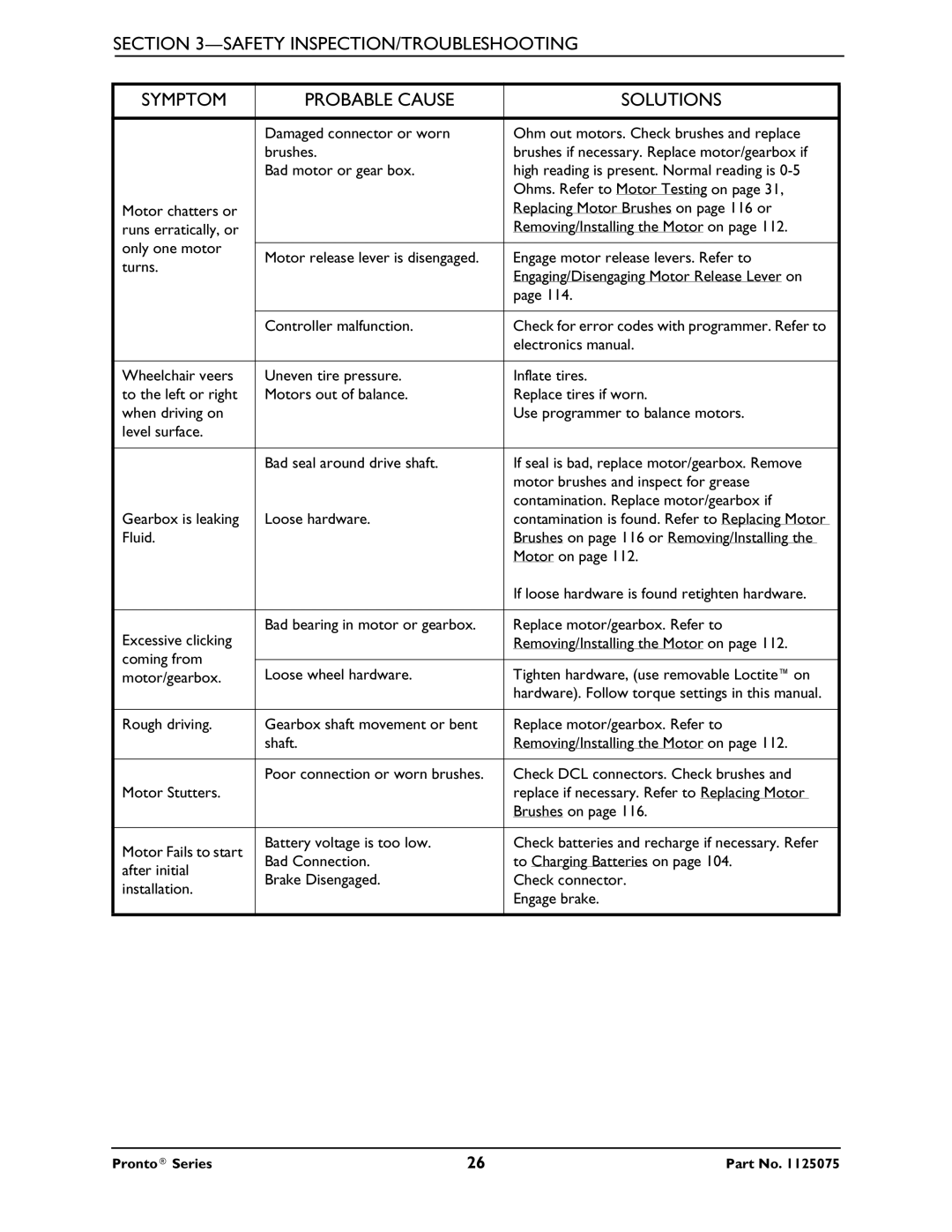 Invacare M61, M50, M51 service manual Contamination is found. Refer to Replacing Motor 