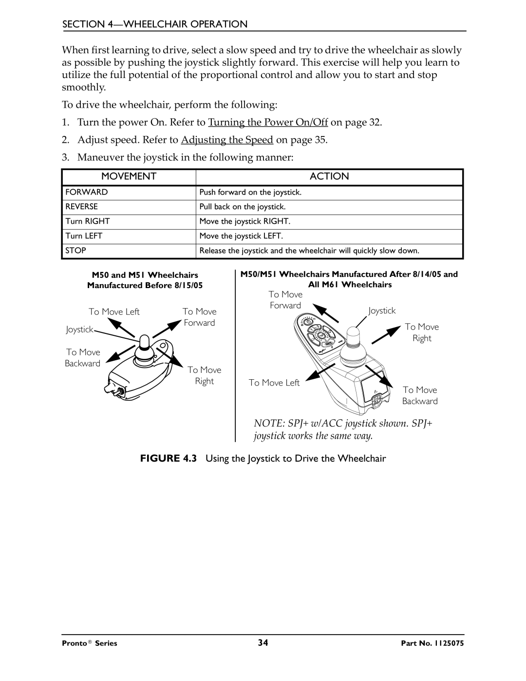 Invacare M51, M50, M61 service manual Movement Action, Reverse 