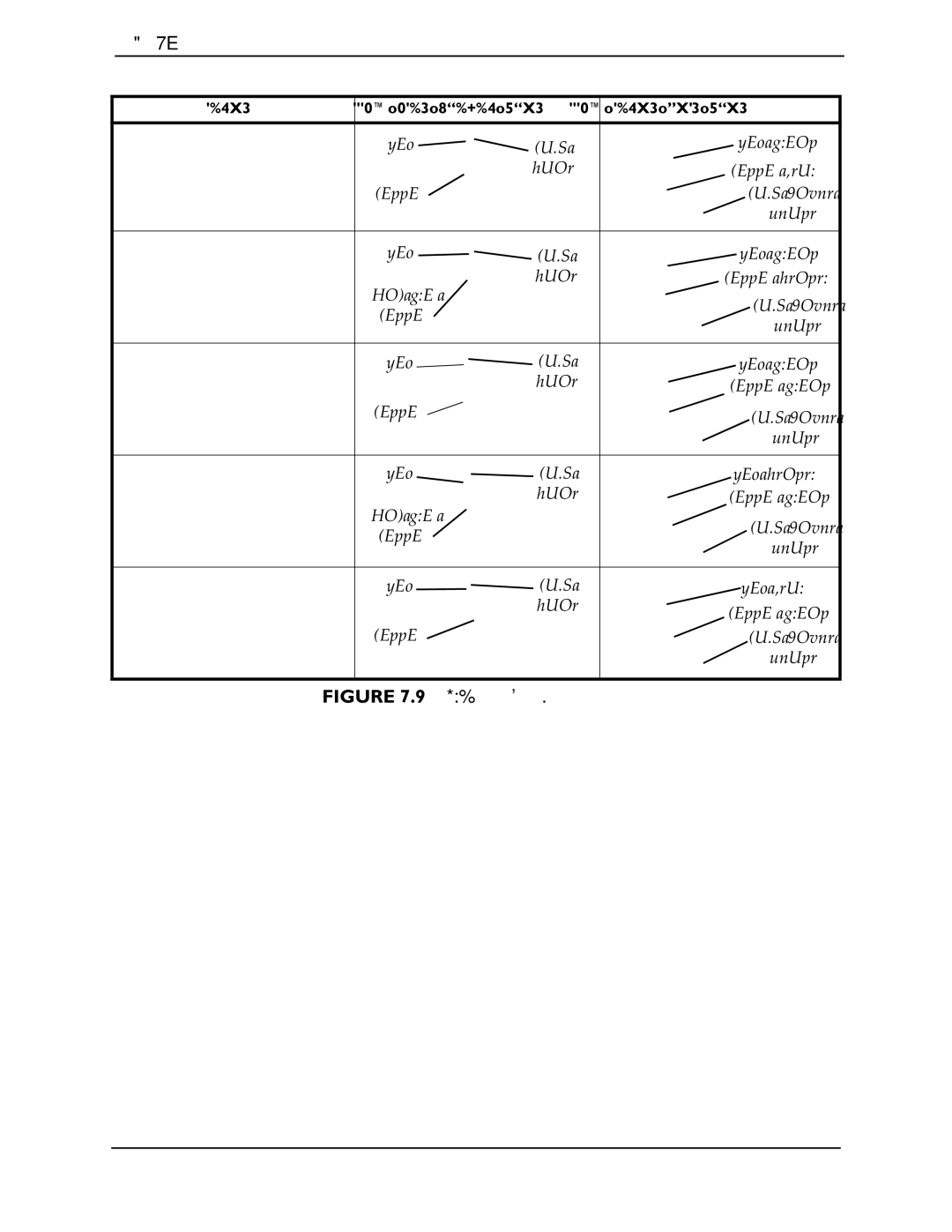 Invacare M50, M51, M61 service manual Adjusting the Back Angle 