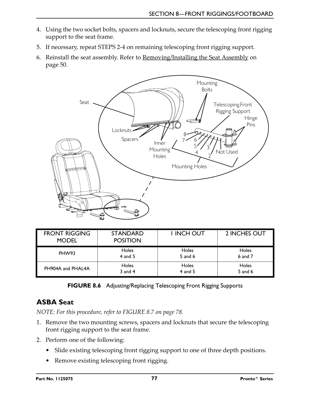 Invacare M61, M50, M51 service manual Asba Seat, Front Rigging Standard Inch OUT Inches OUT, Position 