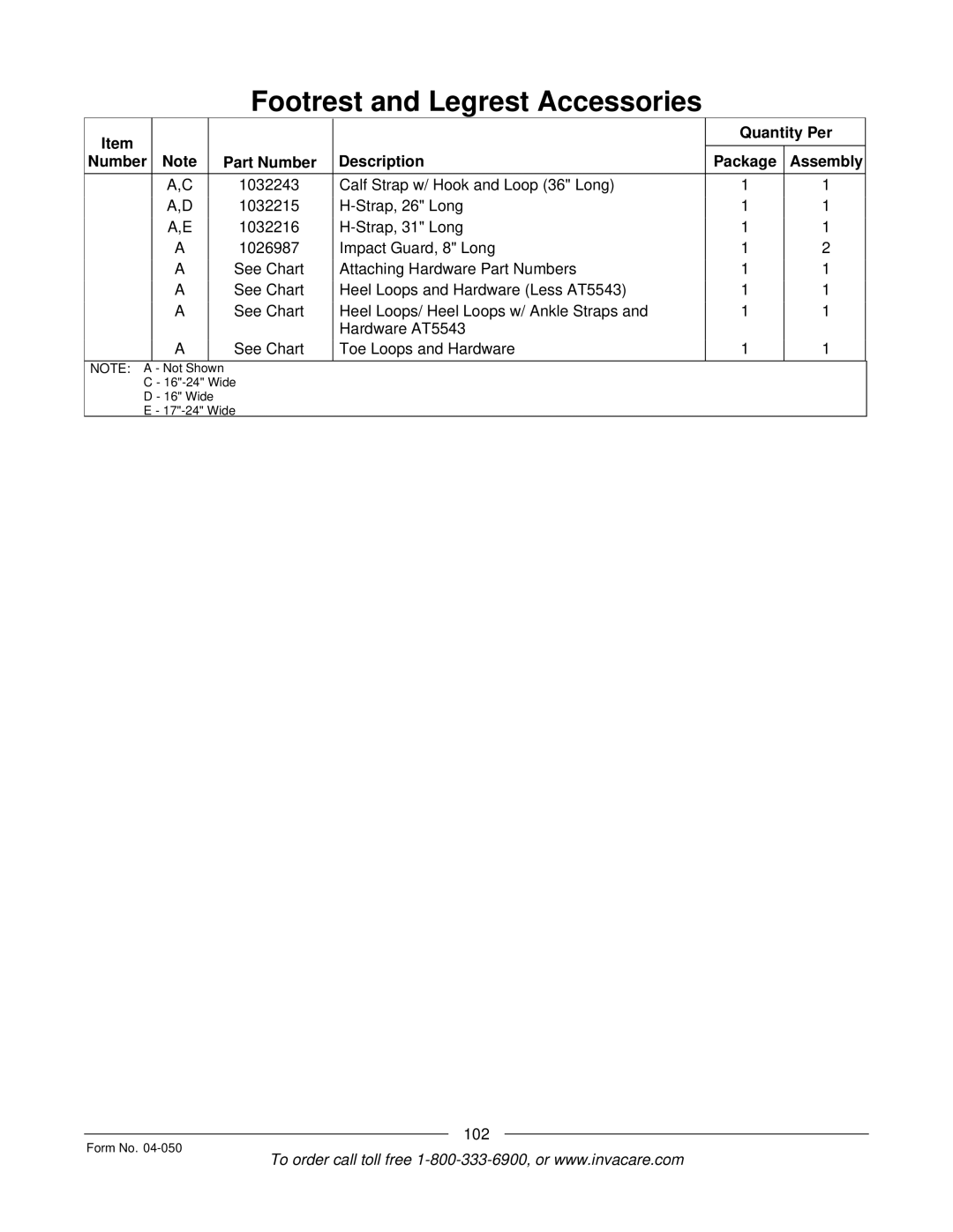 Invacare M50TM, M51TM manual 102 