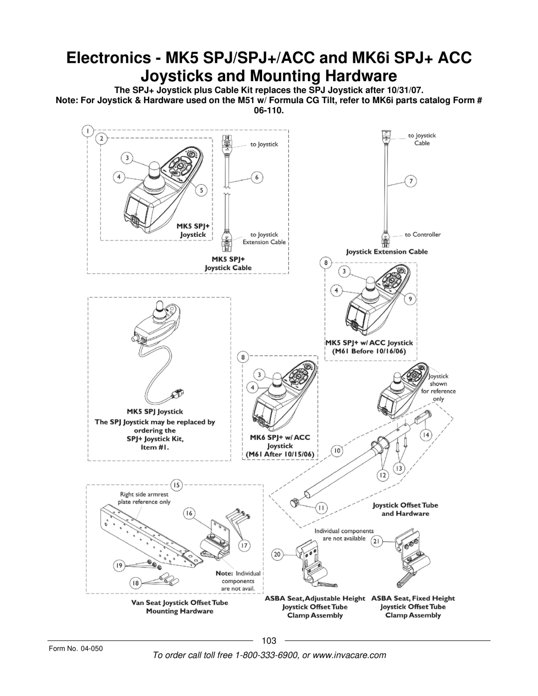 Invacare M51TM, M50TM manual 103 