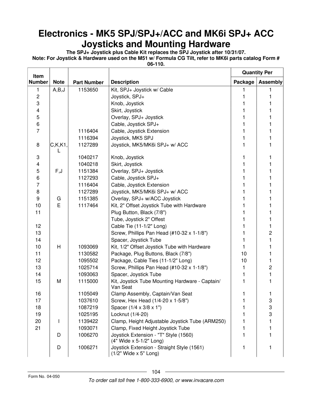 Invacare M50TM, M51TM manual 104 