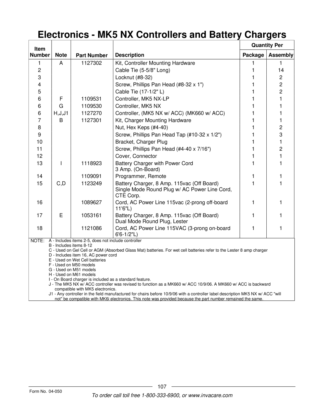 Invacare M51TM, M50TM manual 107 