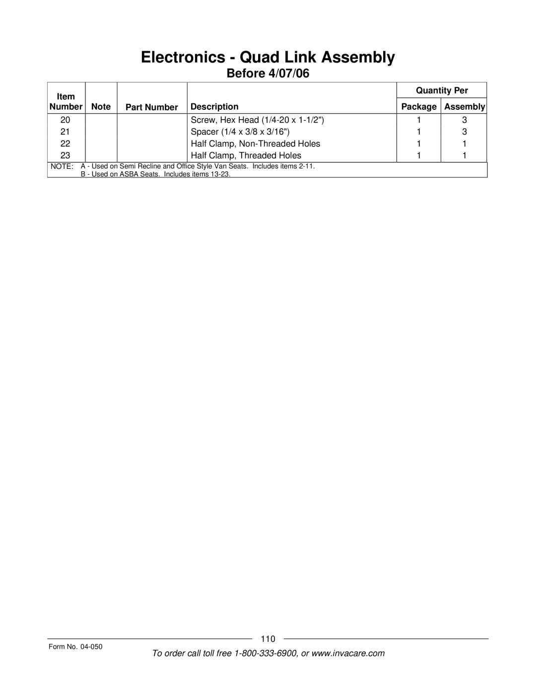 Invacare M50TM, M51TM manual 110 