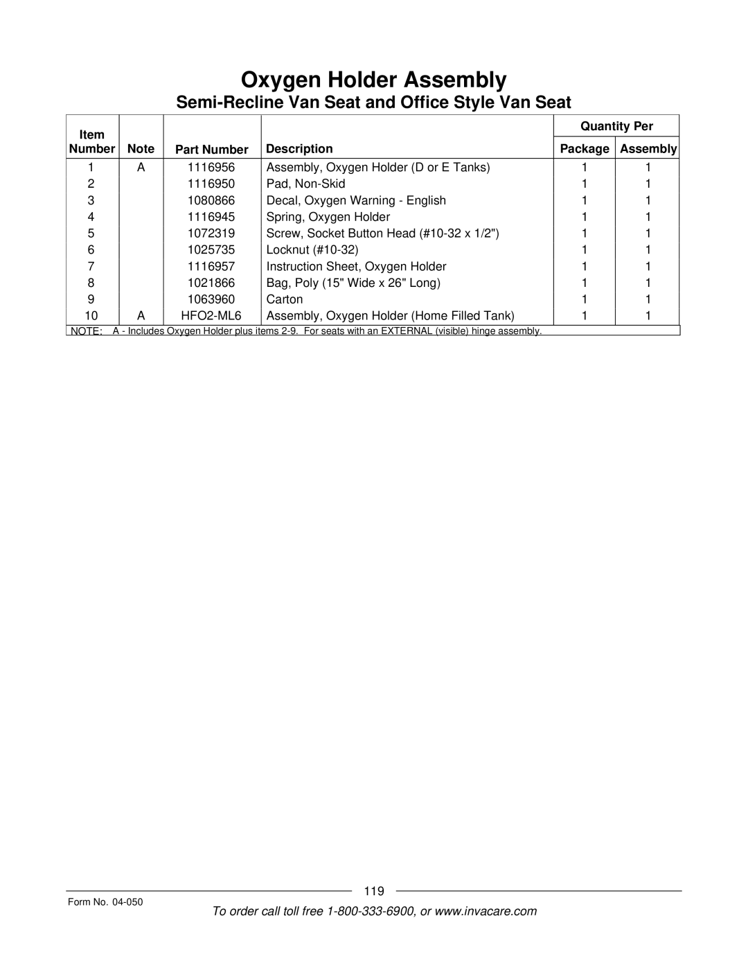 Invacare M51TM, M50TM manual HFO2-ML6 