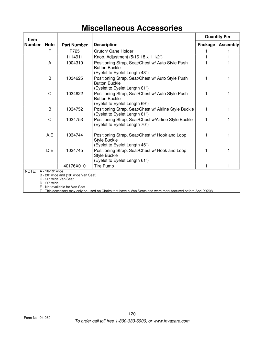 Invacare M50TM, M51TM manual Miscellaneous Accessories 