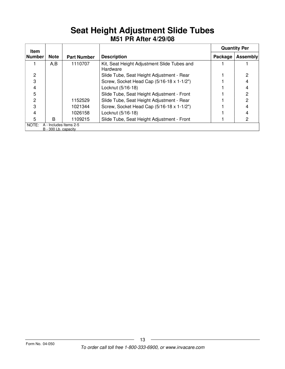 Invacare M51TM, M50TM manual Items 300 Lb. capacity Form No 