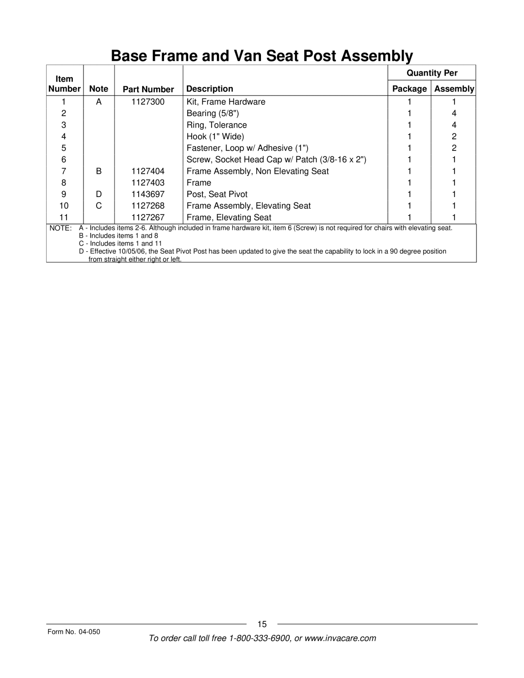 Invacare M51TM, M50TM manual Items 2-6. Although 