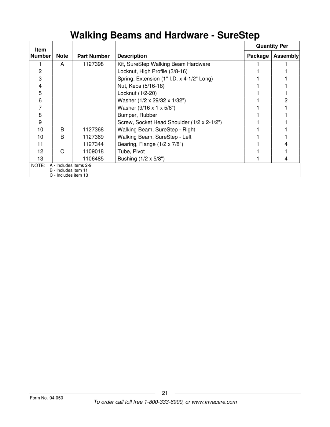 Invacare M51TM, M50TM manual Items Includes item Form No 