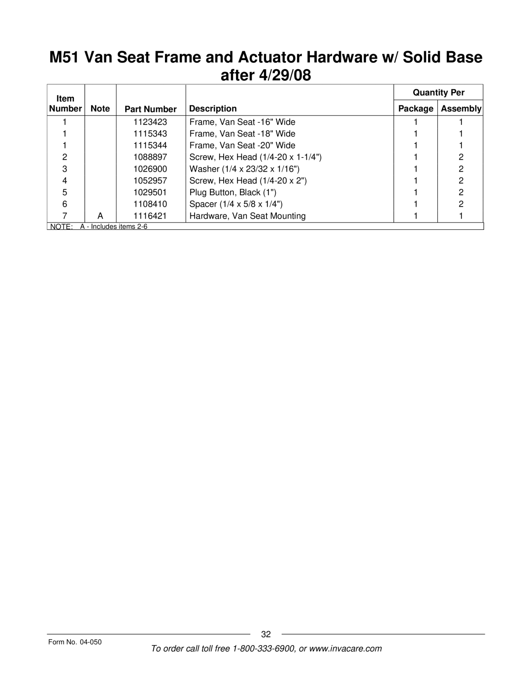 Invacare M50TM, M51TM manual Items Form No 