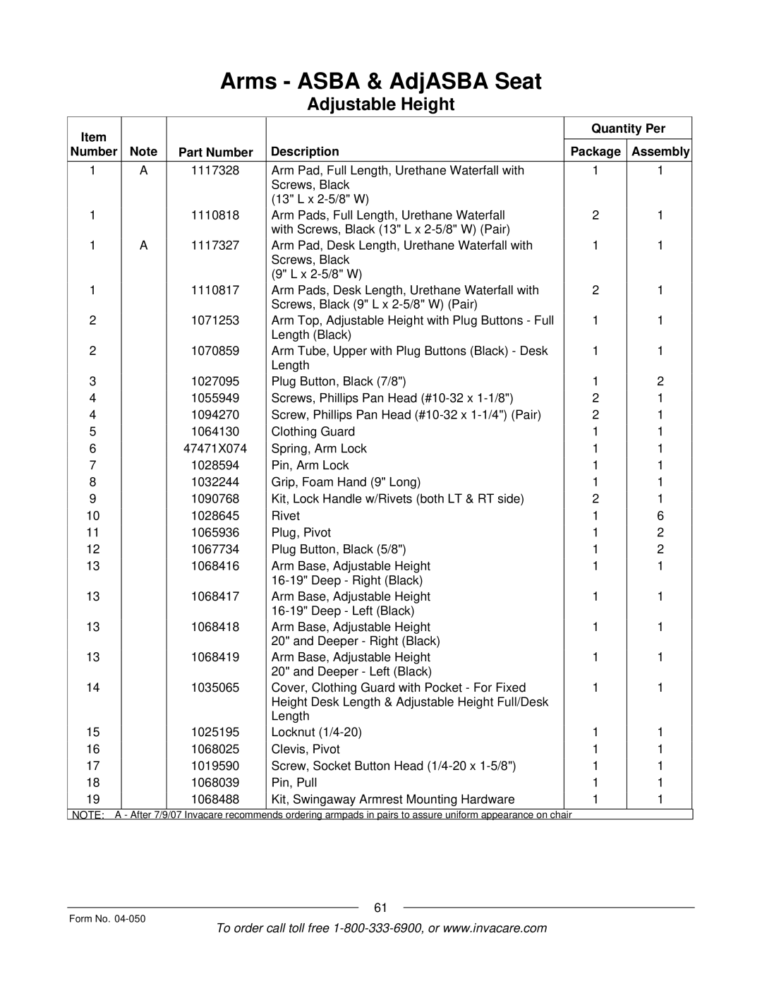 Invacare M51TM, M50TM manual Quantity Per Number Part Number Description Package Assembly 