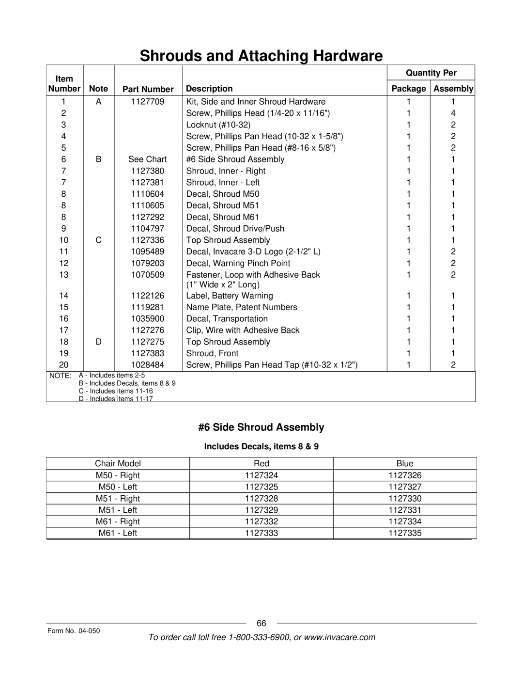 Invacare M50TM, M51TM manual #6 Side Shroud Assembly, Includes Decals, items 8 