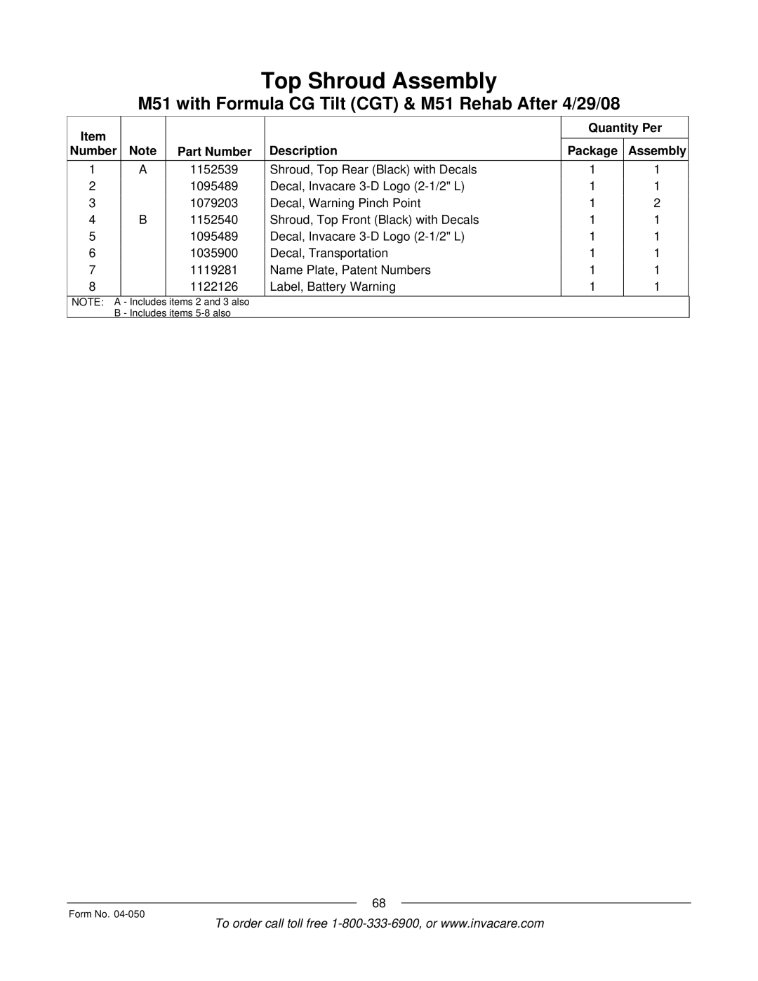 Invacare M50TM, M51TM manual Items 2 and 3 also Includes items 5-8 also Form No 