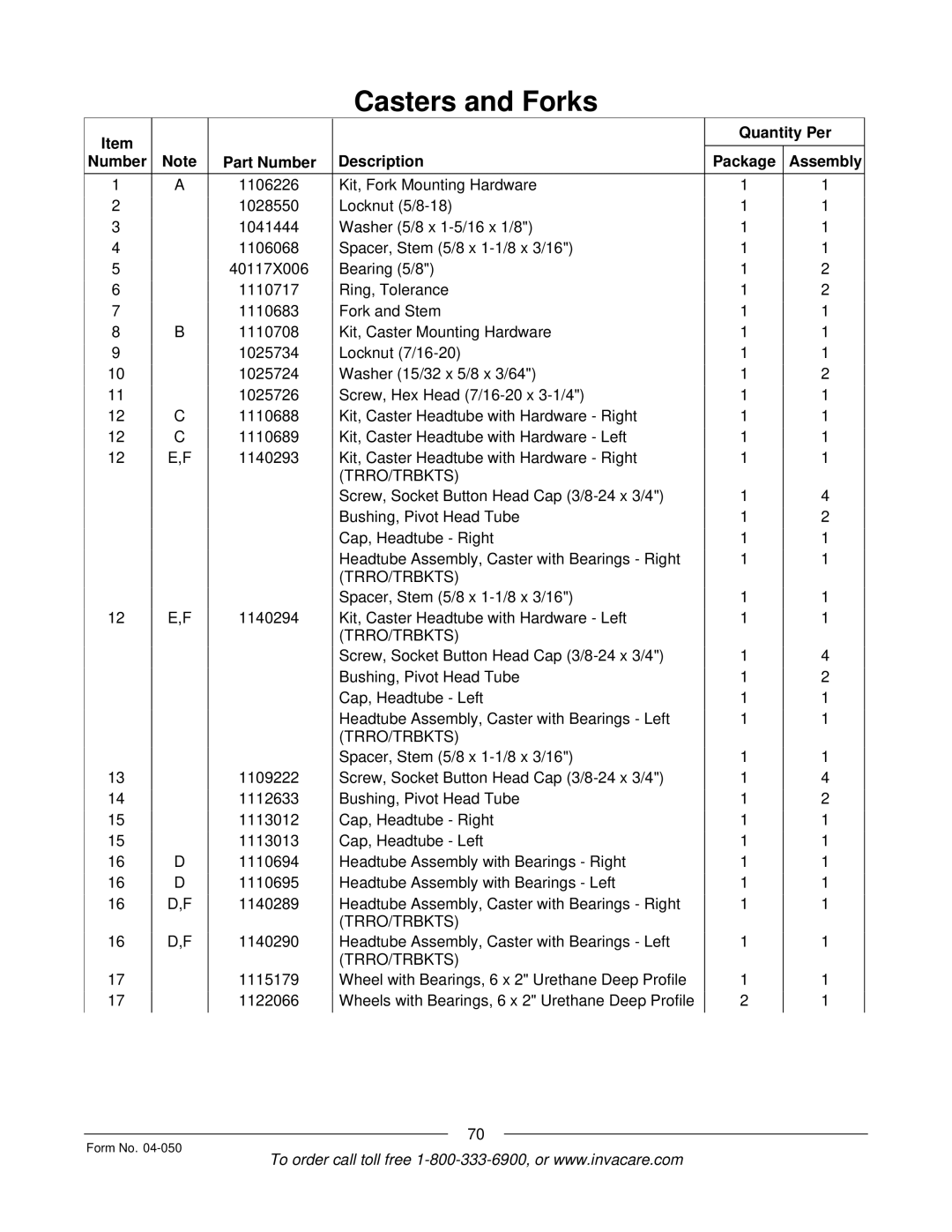 Invacare M50TM, M51TM manual Trro/Trbkts 