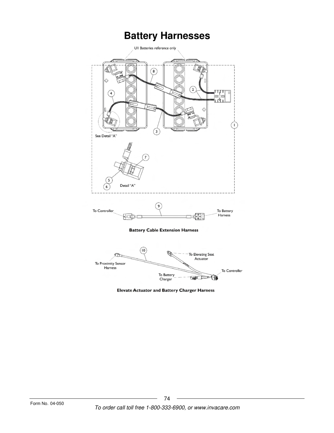 Invacare M50TM, M51TM manual Battery Harnesses 