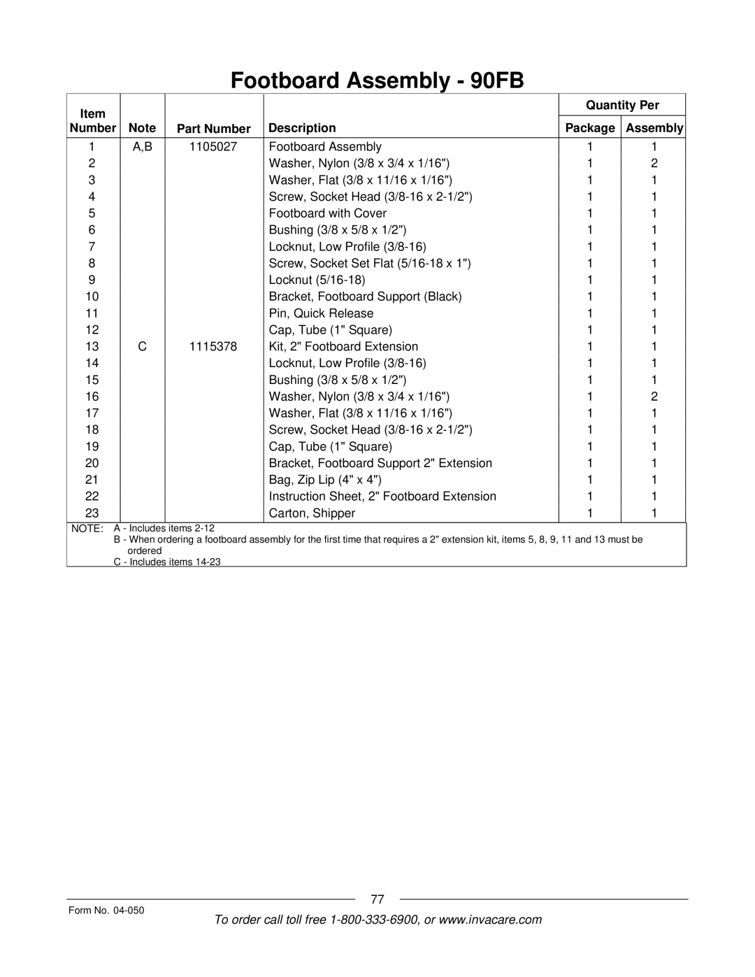 Invacare M51TM, M50TM manual Part Number Description Quantity Per Package Assembly 