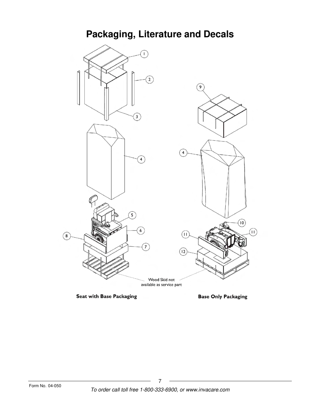 Invacare M51TM, M50TM manual Packaging, Literature and Decals 