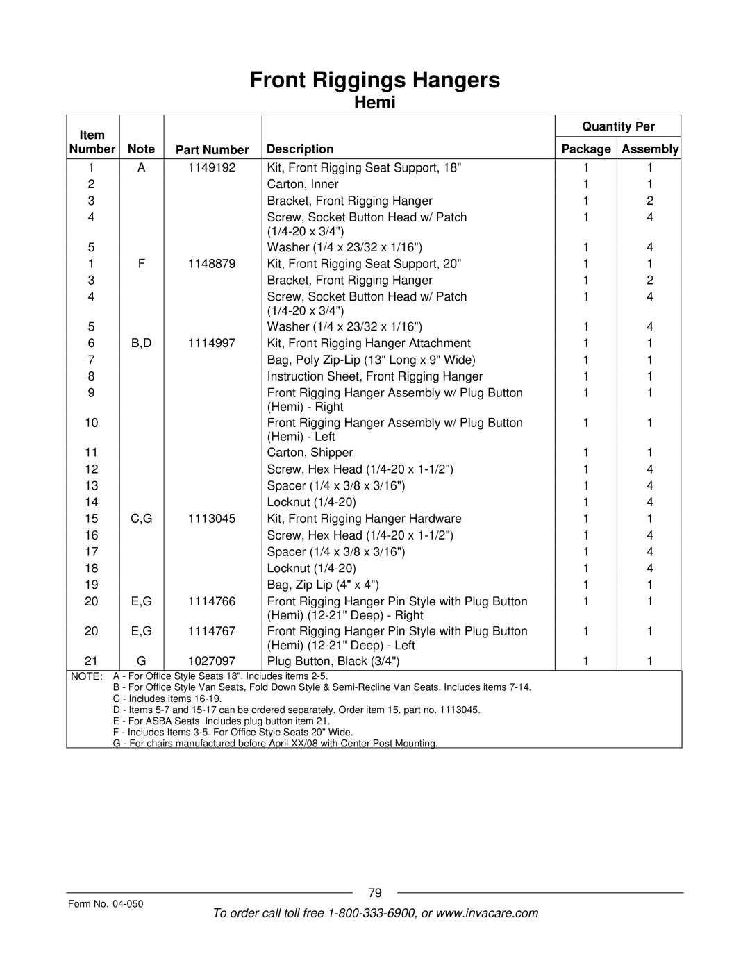 Invacare M51TM, M50TM manual Quantity Per Number Part Number Description Package Assembly 